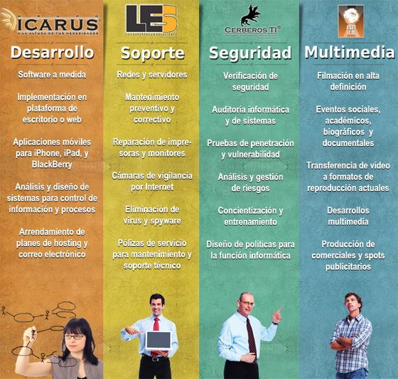 UNIDADES ESTRATEGICAS DE NEGOCIOS UEN unidades estrategicas de negocios uen: