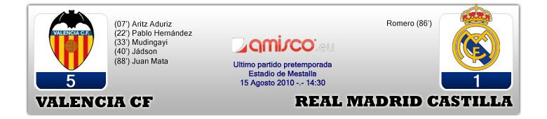 AmistvsRMCastilla.jpg