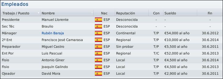 empleadosmestalleta.jpg