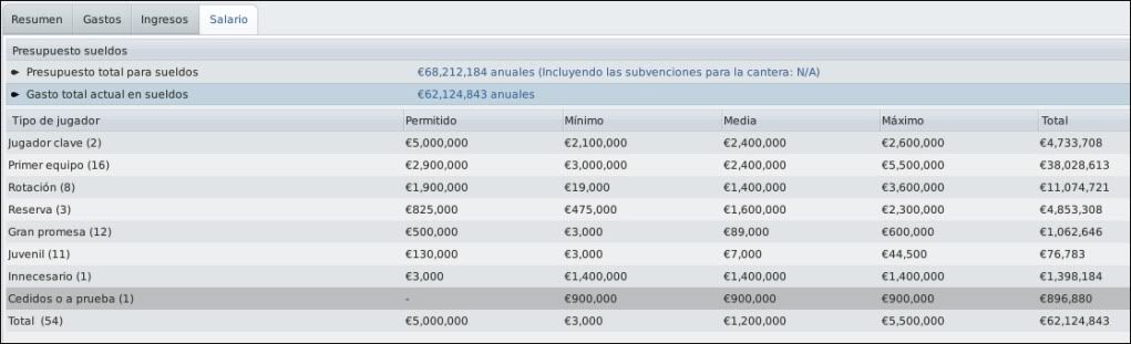 salarios.jpg