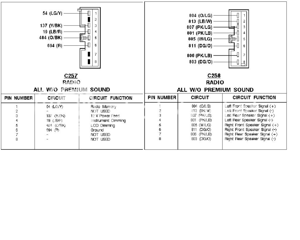 How-to: Remove aftermarket radio. | Ford Forums